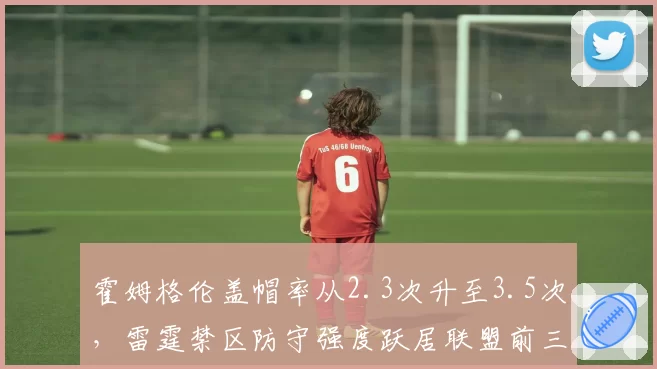 霍姆格伦盖帽率从2.3次升至3.5次,雷霆禁区防守强度跃居联盟前三